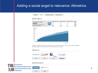 Adding a social angel to relevance: Altmetrics




                                                 3
 