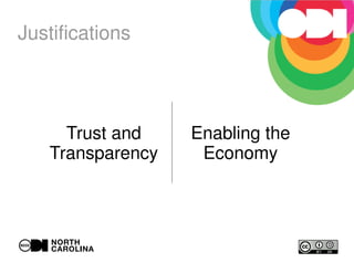 Justifications
Trust and
Transparency
Enabling the
Economy
 