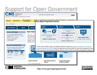 Support for Open Government
http://cms.gov/openpayments/
 