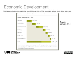Economic Development
http://www.mckinsey.com/insights/high_tech_telecoms_internet/what_executives_should_know_about_open_data
Report:
January 2014
 