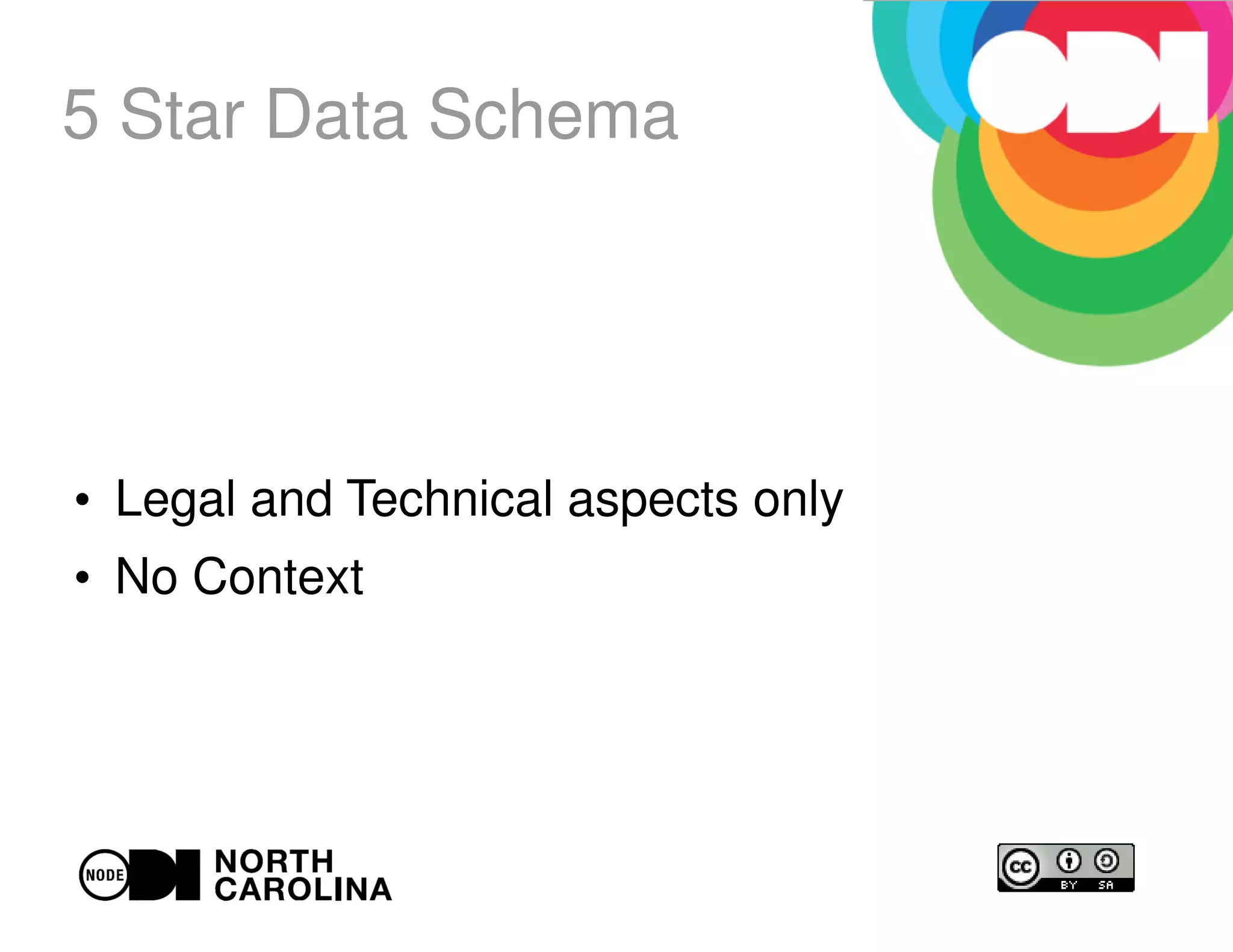 5 Star Data Schema
●
Legal and Technical aspects only
●
No Context
 