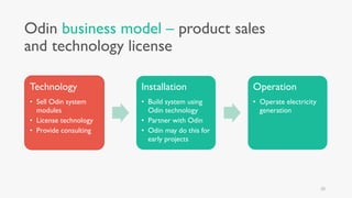 Odin business model – product sales
and technology license
Technology
• Sell Odin system
modules
• License technology
• Provide consulting
Installation
• Build system using
Odin technology
• Partner with Odin
• Odin may do this for
early projects
Operation
• Operate electricity
generation
20
 