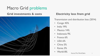 Grid investments & costs
Macro Grid problems
Electricity loss from grid
Transmission and distribution loss (2014)
• Congo 45%
• India 19%
• Mexico 14%
• Indonesia 9%
• France 6%
• USA 6%
• China 5%
• Korea 3%
• World 8% Source:The World Bank 7
 