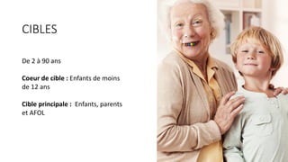 CIBLES
De	2	à	90	ans
Cœur	de	cible	:	Enfants	de	moins	
de	12	ans
Cible	principale	:	 Enfants,	parents	
et	AFOL	(Adult Fan	Of	Lego)
 