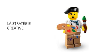 LA	STRATEGIE
CREATIVE
 