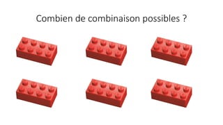 Combien	de	combinaisons	possibles	?	
 