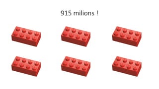 915	MILLIONS
 