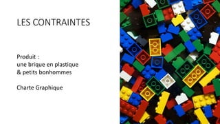 LES	CONTRAINTES
Produits	:	
une	brique	en	plastique
&	petits	bonhommes	
Charte	Graphique	
 