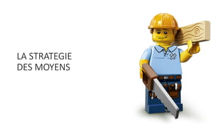 LA	STRATEGIE	
DE	MOYENS
 