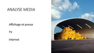 ANALYSE	MEDIA
Affichage	et	presse
TV
Internet
 