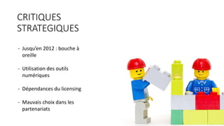 CRITIQUES	
STRATEGIQUES
- Jusqu’en	2012	:	bouche	à	
oreille
- Utilisation	des	outils	
numériques	
- Dépendances	du	licensing
- Mauvais	choix	dans	les	
partenariats
 