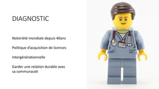 DIAGNOSTIC
Notoriété	mondiale	depuis	40	ans
Politique	d’acquisition	de	licences
Intergénérationnel
Garder	une	relation	durable	avec	
sa	communauté
 