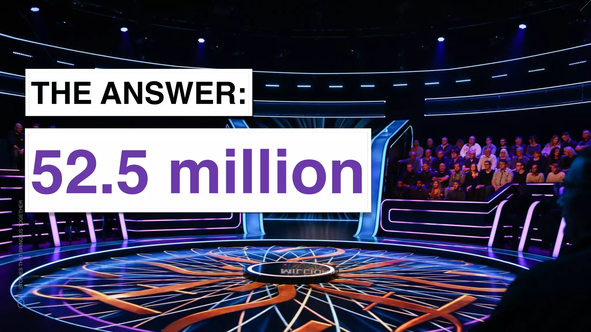 www.snow.academy 129
STORIESTHATBRINGUSTOGETHER
THE ANSWER:
52.5 million
 