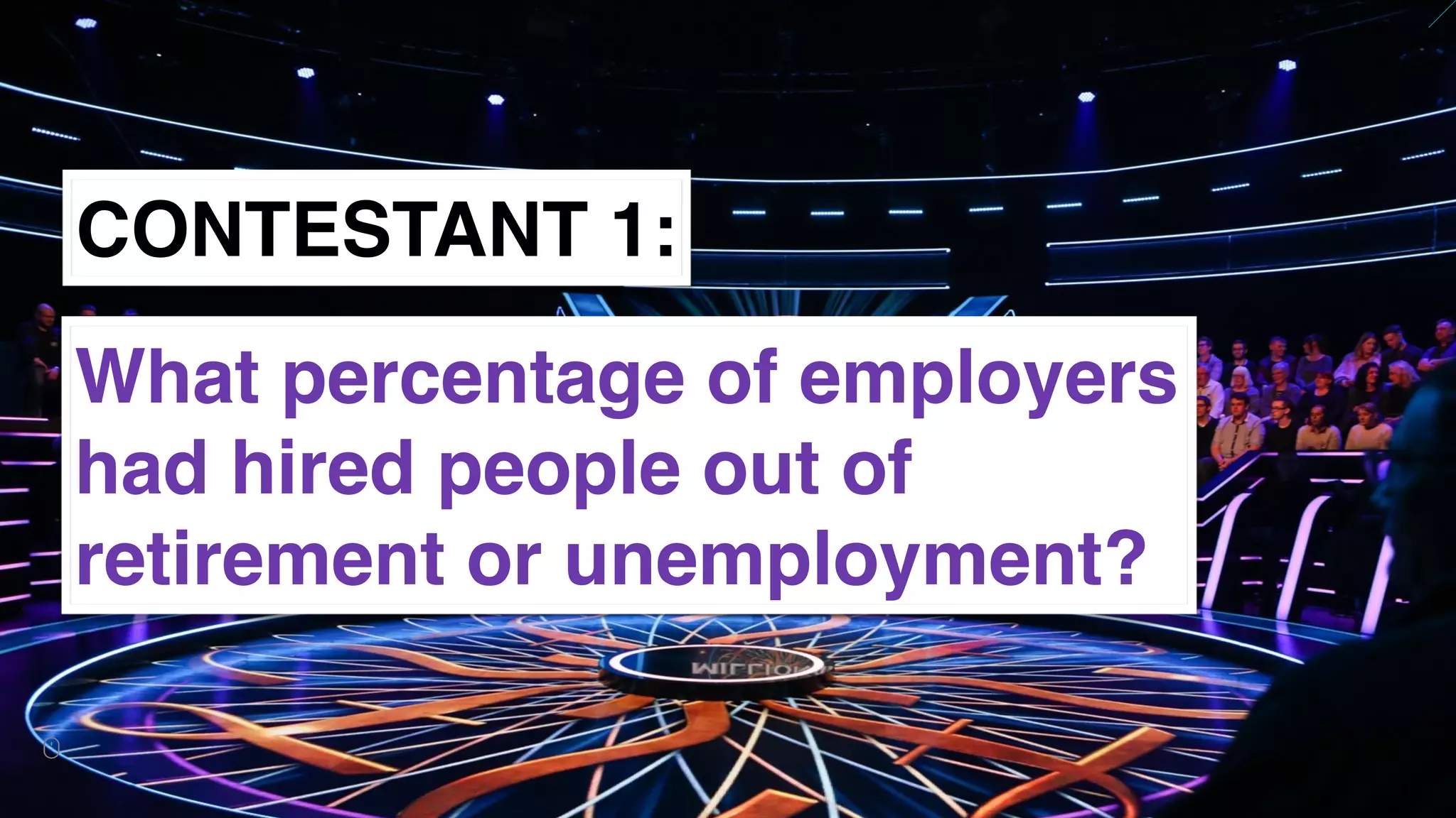 www.snow.academy 43
CONTESTANT 1:
What percentage of employers
had hired people out of
retirement or unemployment?
 