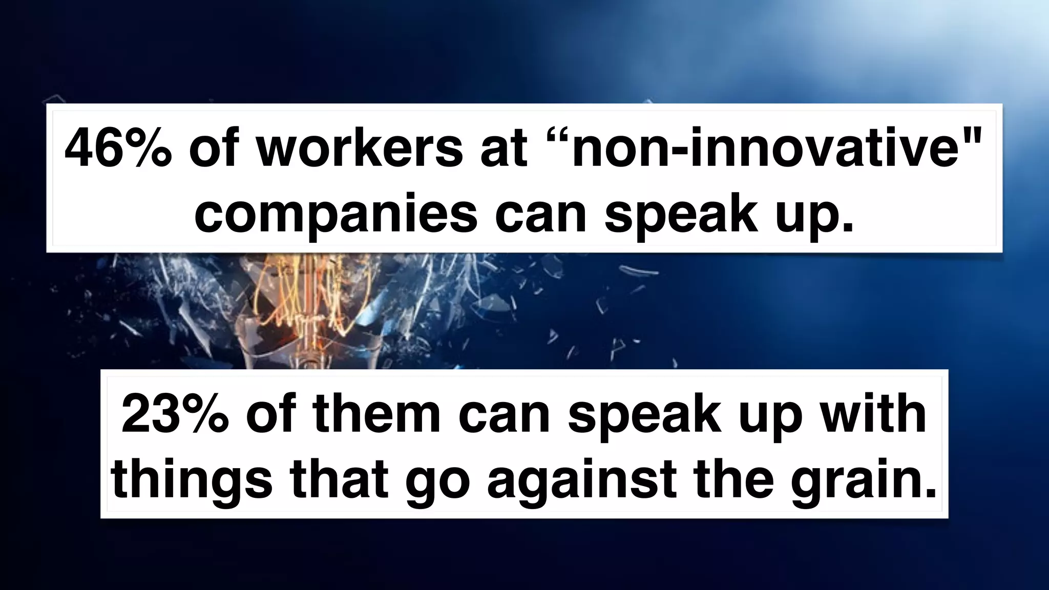 www.snow.academy 61
STORIESTHATBRINGUSTOGETHER
46% of workers at “non-innovative"
companies can speak up.
23% of them can speak up with
things that go against the grain.
 