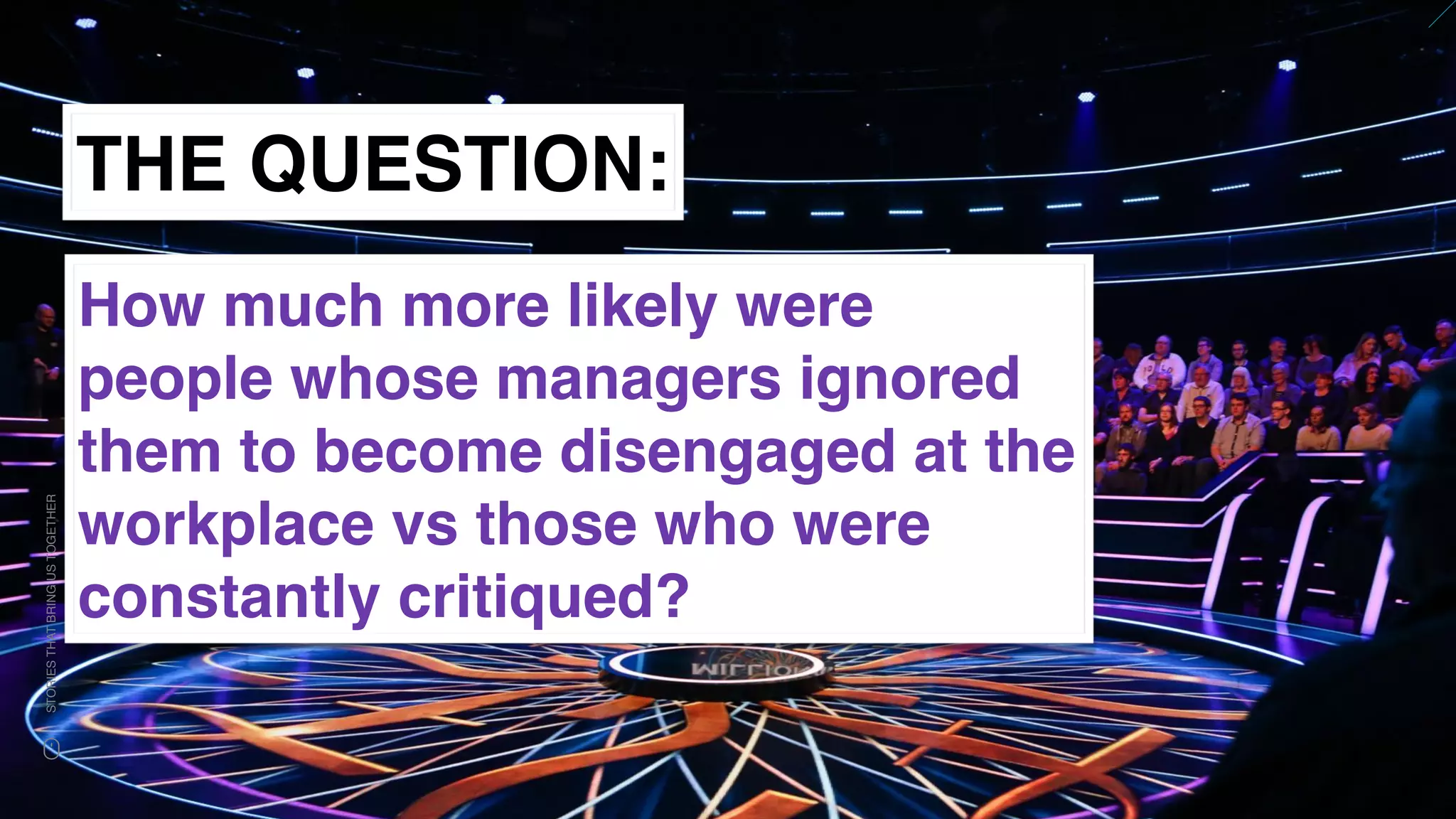 www.snow.academy 66
STORIESTHATBRINGUSTOGETHER
THE QUESTION:
How much more likely were
people whose managers ignored
them to become disengaged at the
workplace vs those who were
constantly critiqued?
 