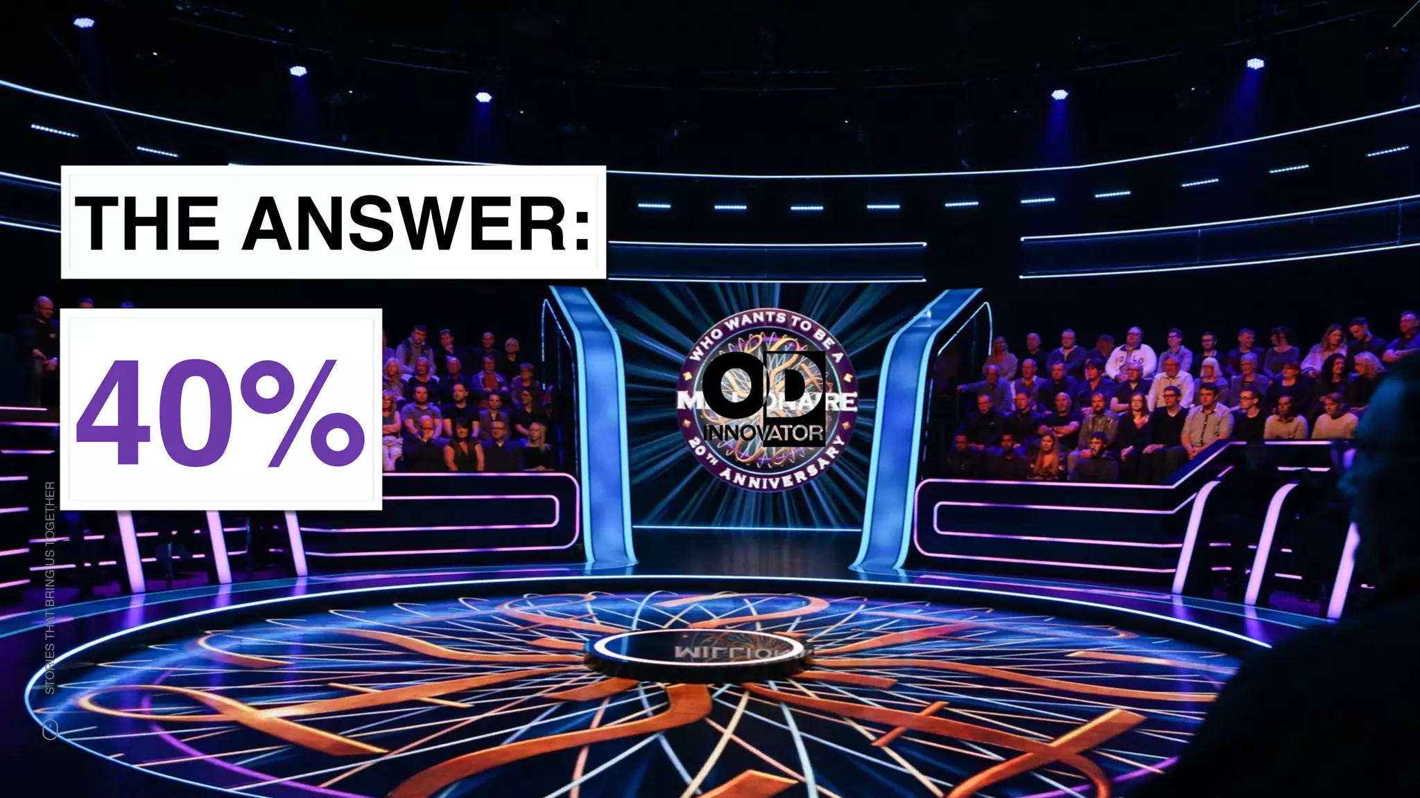 www.snow.academy 68
STORIESTHATBRINGUSTOGETHER
THE ANSWER:
40%
 