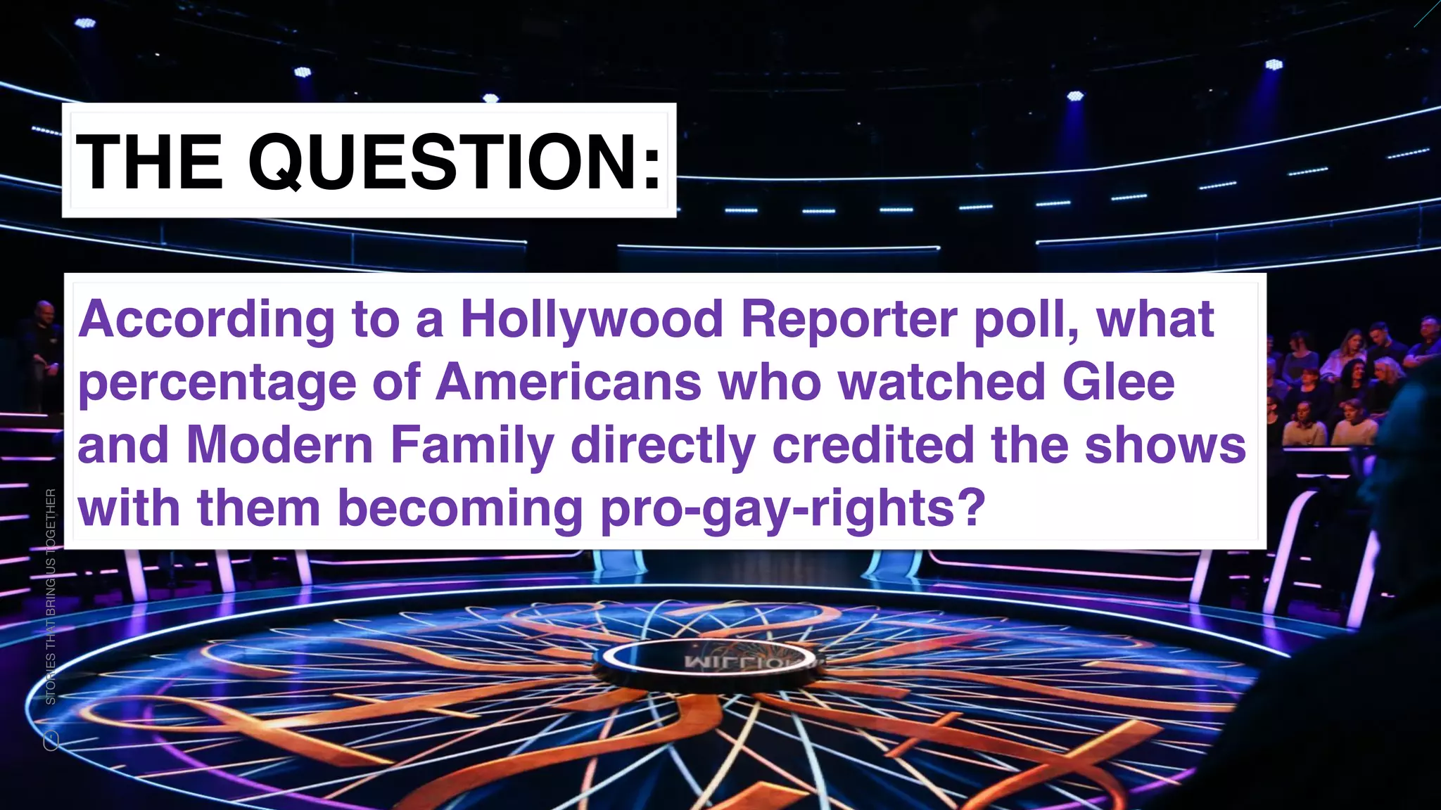 www.snow.academy 90
STORIESTHATBRINGUSTOGETHER
THE QUESTION:
According to a Hollywood Reporter poll, what
percentage of Americans who watched Glee
and Modern Family directly credited the shows
with them becoming pro-gay-rights?
 