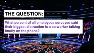 www.snow.academy 122
STORIESTHATBRINGUSTOGETHER
THE QUESTION:
What percent of all employees surveyed said
their biggest distraction is a co-worker talking
loudly on the phone?
 