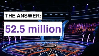www.snow.academy 129
STORIESTHATBRINGUSTOGETHER
THE ANSWER:
52.5 million
 