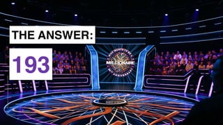 www.snow.academy 131
STORIESTHATBRINGUSTOGETHER
THE ANSWER:
193
 