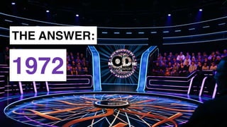 www.snow.academy 20
STORIESTHATBRINGUSTOGETHER
THE ANSWER:
1972
 