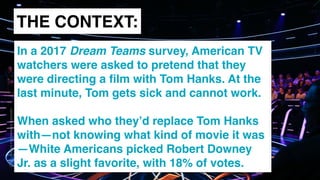 www.snow.academy 27
STORIESTHATBRINGUSTOGETHER
THE CONTEXT:
In a 2017 Dream Teams survey, American TV
watchers were asked to pretend that they
were directing a ﬁlm with Tom Hanks. At the
last minute, Tom gets sick and cannot work.
When asked who they’d replace Tom Hanks
with—not knowing what kind of movie it was
—White Americans picked Robert Downey
Jr. as a slight favorite, with 18% of votes.
 