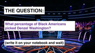 www.snow.academy 28
STORIESTHATBRINGUSTOGETHER
THE QUESTION:
What percentage of Black Americans
picked Denzel Washington?
(write it on your notebook and wait)
 