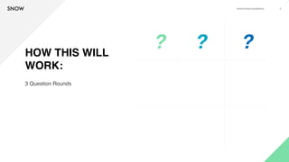 www.snow.academy 4
HOW THIS WILL
WORK:
3 Question Rounds
? ? ?
 