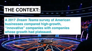 www.snow.academy 52
STORIESTHATBRINGUSTOGETHER
THE CONTEXT:
A 2017 Dream Teams survey of American
businesses compared high-growth,
“innovative” companies with companies
whose growth had plateaued.
 
