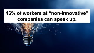 www.snow.academy 60
STORIESTHATBRINGUSTOGETHER
46% of workers at “non-innovative"
companies can speak up.
 