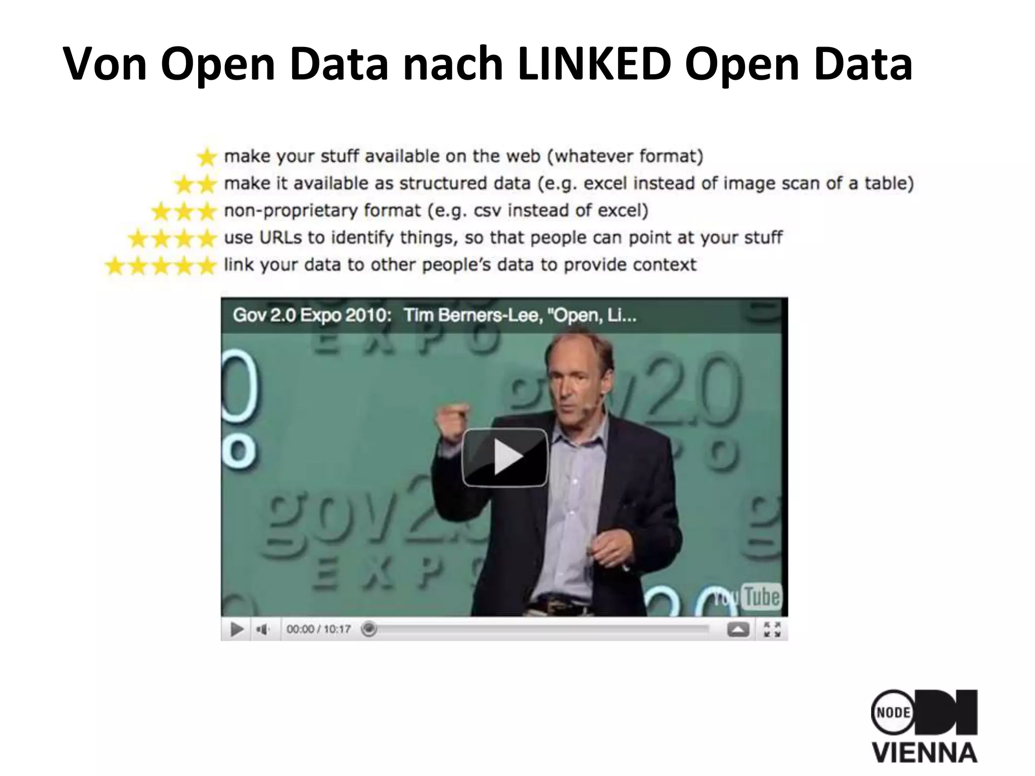 Von Open Data nach LINKED Open Data
 