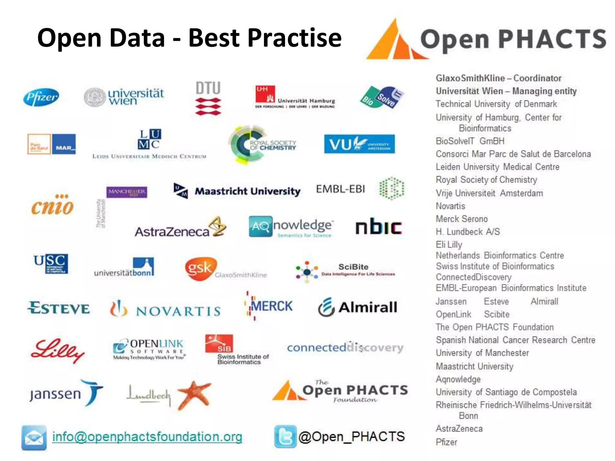 Open Data - Best Practise
 