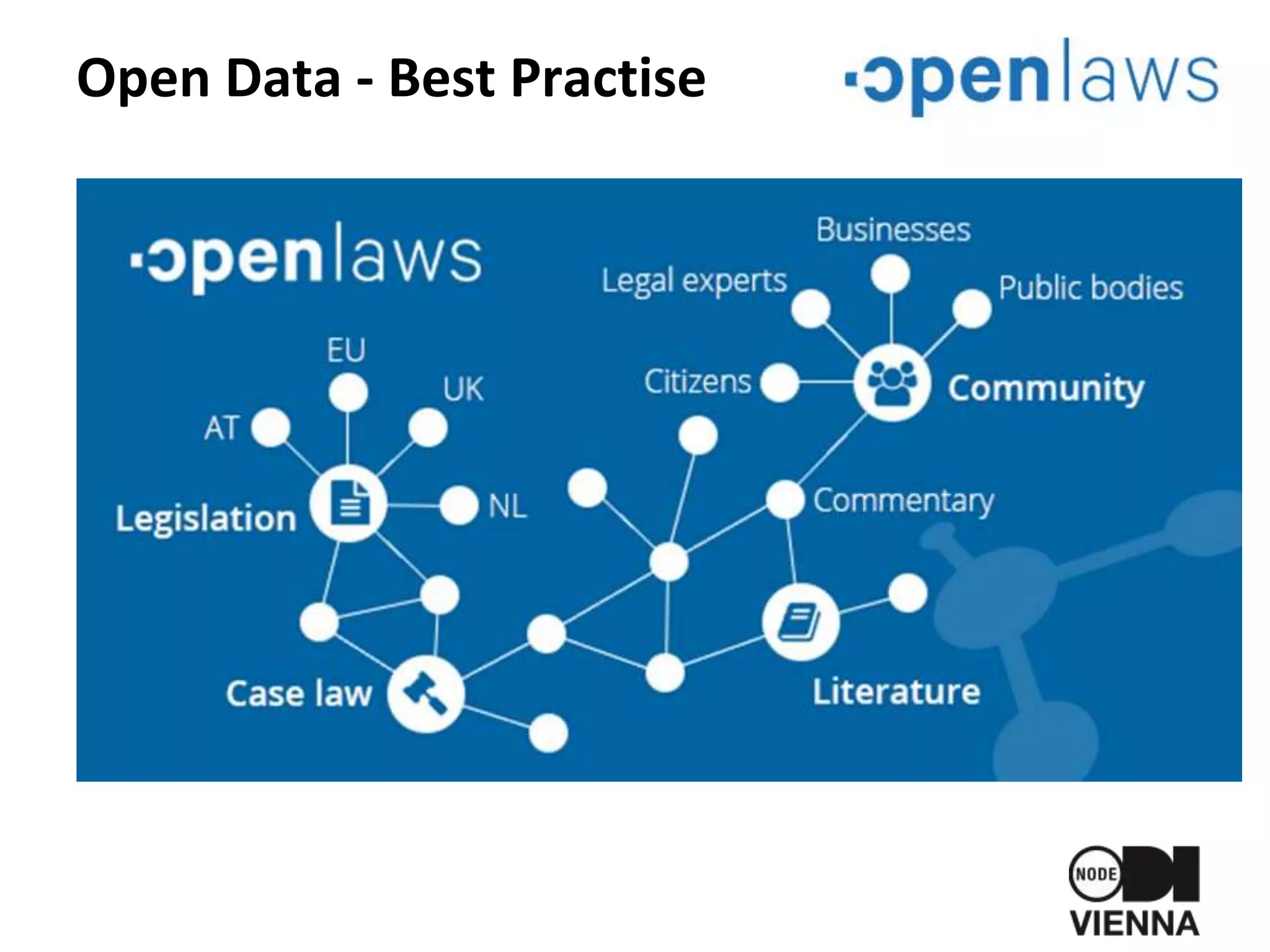 Open Data - Best Practise
 