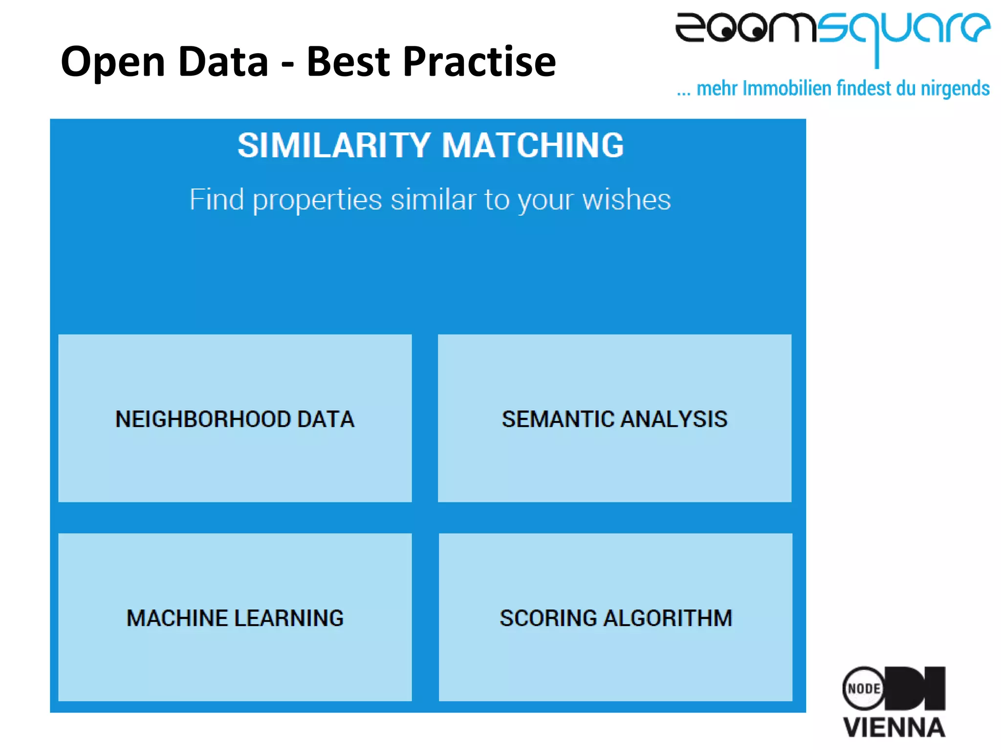 Open Data - Best Practise
 