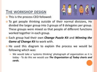 THE WORKSHOP DESIGN
 This is the process CEO followed:
 To get people thinking outside of their normal divisions, He
divided the larger group into 3 groups of 8 delegates per group.
These groups were mixed so that people of different functions
worked together in each group.
 Each group had their own Change Puzzle Kit and Winning the
Game of Change Kit to work with.
 He used this diagram to explain the process we would be
following which was:
 We would take a 'systems thinking' photograph of organization as it is
today - To do this we would use The Organization of Today charts and
cards.
 