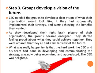 Step 3. Groups develop a vision of the
future.
 CEO needed the groups to develop a clear vision of what their
organization would look like, if they had successfully
implemented their strategy, and were achieving the benefits
they wanted.
 As they developed their right brain picture of their
organization, the groups became energized. They started
feeling proud about what they could achieve together. They
were amazed that they all had a similar view of the future.
 What was really happening is that the hard work the CEO and
his team had done in developing and communicating the
strategy, was now being recognized and appreciated. The CEO
was delighted.
 