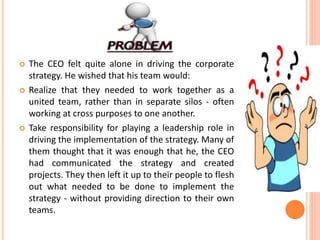  The CEO felt quite alone in driving the corporate
strategy. He wished that his team would:
 Realize that they needed to work together as a
united team, rather than in separate silos - often
working at cross purposes to one another.
 Take responsibility for playing a leadership role in
driving the implementation of the strategy. Many of
them thought that it was enough that he, the CEO
had communicated the strategy and created
projects. They then left it up to their people to flesh
out what needed to be done to implement the
strategy - without providing direction to their own
teams.
 