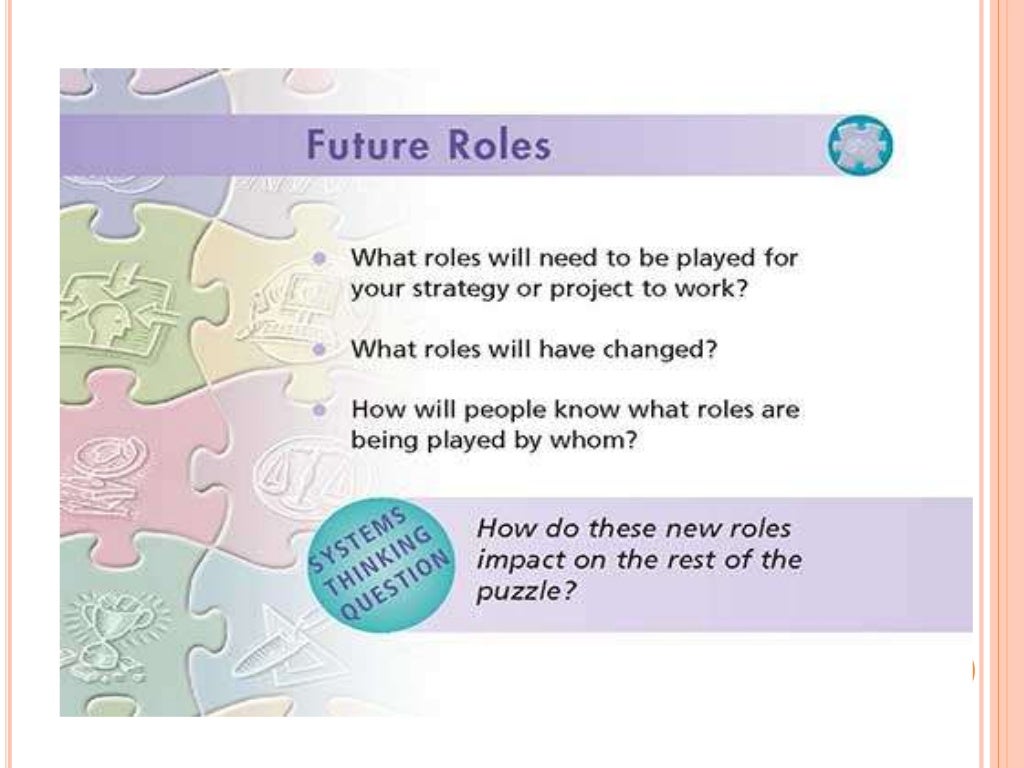 Short case study on organizational development picture