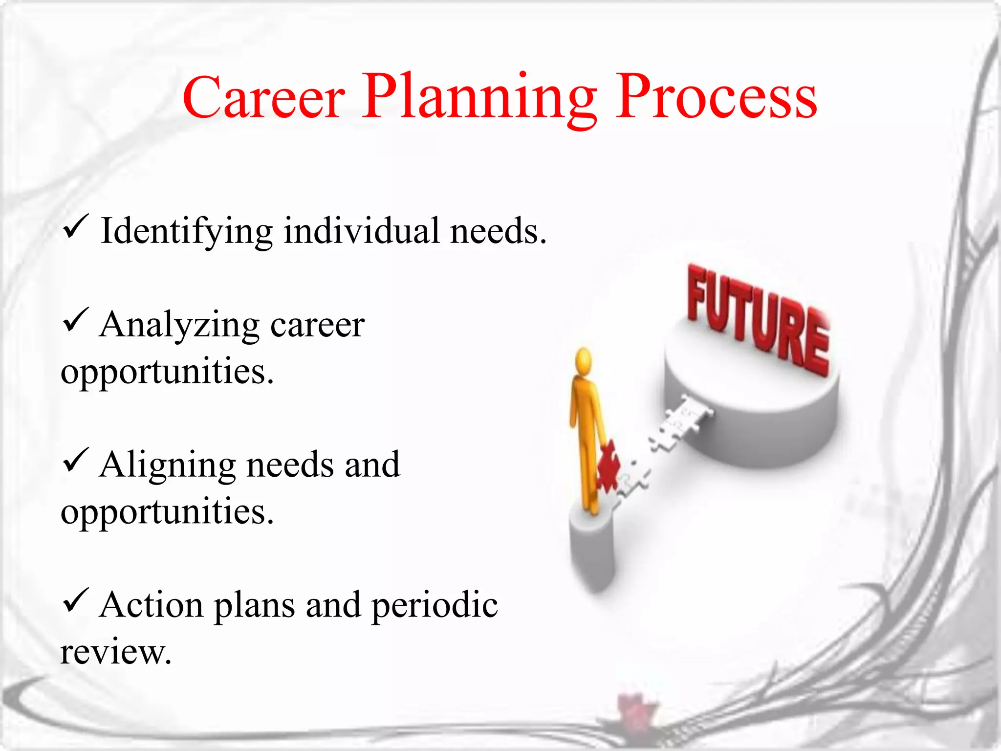 Career Planning Process 
 Identifying individual needs. 
 Analyzing career 
opportunities. 
 Aligning needs and 
opportunities. 
 Action plans and periodic 
review. 
 