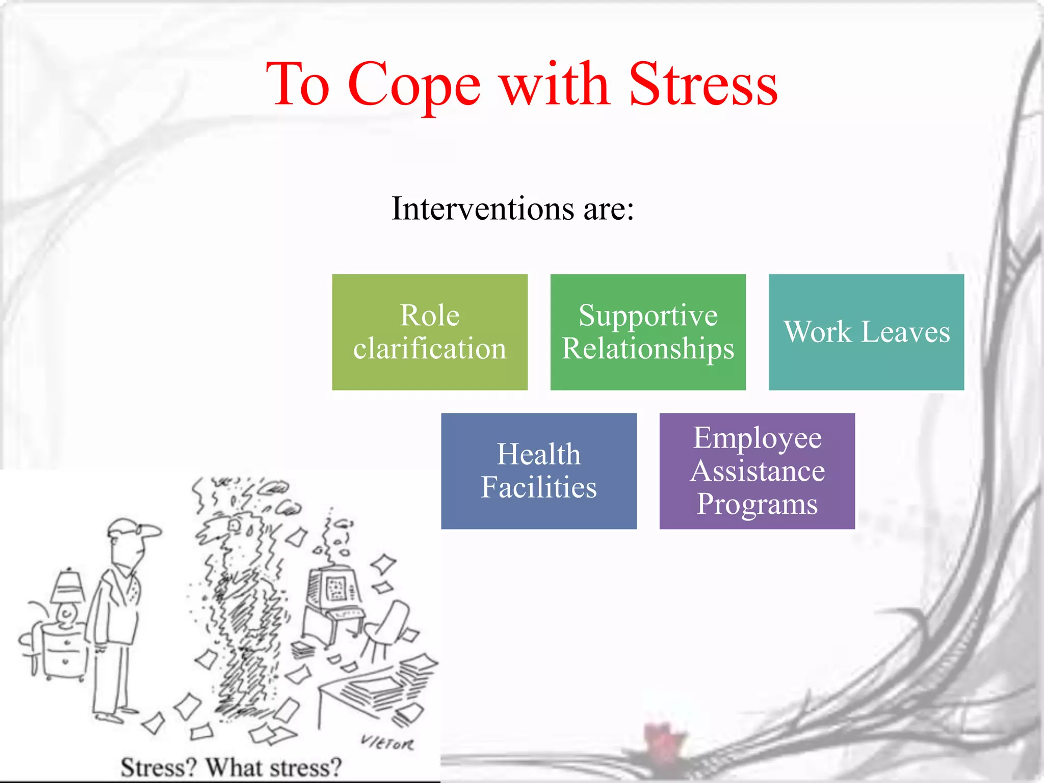 To Cope with Stress 
Interventions are: 
Role 
clarification 
Supportive 
Relationships 
Work Leaves 
Health 
Facilities 
Employee 
Assistance 
Programs 
 