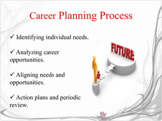 Career Planning Process 
 Identifying individual needs. 
 Analyzing career 
opportunities. 
 Aligning needs and 
opportunities. 
 Action plans and periodic 
review. 
 