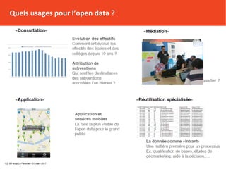 Quels usages pour l’open data ?
CC BY-scop La Péniche – 31 mars 2017
 