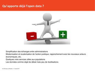Simplification des échanges entre administrations
Modernisation et revalorisation de l’action publique, rapprochement avec les nouveaux acteurs
économiques, etc.
Quelques vrais services utiles aux populations
Les données comme objet de débat mais peu de réutilisations
Qu’apporte déjà l’open data ?
CC BY-scop La Péniche – 31 mars 2017
 