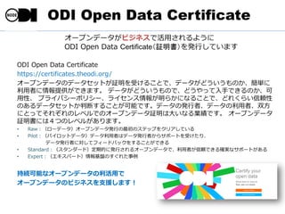 ODI Open Data Certificate
https://certificates.theodi.org/
`ץǩ`Υǩ`åȤ^ܤ뤳Ȥǡǩ`ɤΤg
ߤṩǤޤ ǩ`ɤΤǡɤä֤ǤΤ
ԡ ץ饤Х`ݥꥷ`饤餫ˤʤ뤳Ȥǡɤ줯餤m
Τǩ`åȤжϤ뤳ȤܤǤǩ`ΰkߡǩ`ߡ˫
ˤȤäƤ줾Υ٥ǤΥ`ץǩ`^ϴ󤤤ʤIǤ `ץǩ`
^ˤϣĤΥ٥뤬ޤ
? Raw`ǩ``ץǩ`kФΥƥåפ򥯥ꥢƤ
? Pilotѥåȥǩ`ǩ`ߤϥǩ`kߤ饵ݩ`Ȥܤꡢ
ǩ`kߤˌƥե`ɥХå򤹤뤳ȤǤ
? Standard`ɣڵĤ˰kФ륪`ץǩ`ǡߤmǤ_gʥݩ`Ȥ
? Expertѩ`ȣPΤ줿
־Aܤʥ`ץǩ`ä
`ץǩ`Υӥ֧ͥԮޤ
ODI Open Data Certificate
`ץǩ`ӥͥǻä褦
ODI Open Data Certificate^kФƤޤ
 