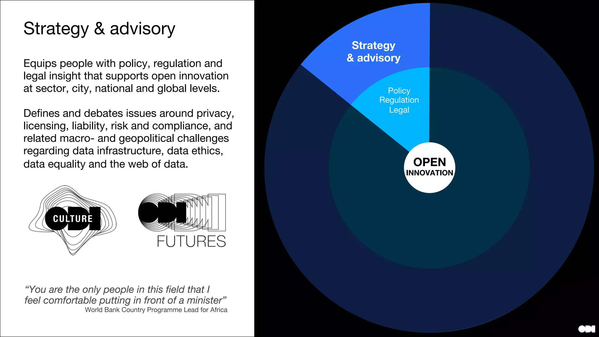 Evidence
Research
Analysis


Training
Leaders lab
Data campus
Strategy
Leadership
Performance

Incubation
Acceleration
Competitions
Applied research
Open standards
Tech innovation
Policy
Regulation
Legislation

Communication
Network events
Media assets

OPEN
INNOVATION
We equip people with policy, regulation and legal insights
that support open innovation.

We deﬁne and debate issues around privacy, security,
licensing, liability, risk and compliance, and related macro-
and geopolitical challenges regarding data infrastructure,
data ethics, data equality and the web of data.
“You are the only people in this ﬁeld that I
feel comfortable putting in front of a minister” 
World Bank Country Programme Lead for Africa
 