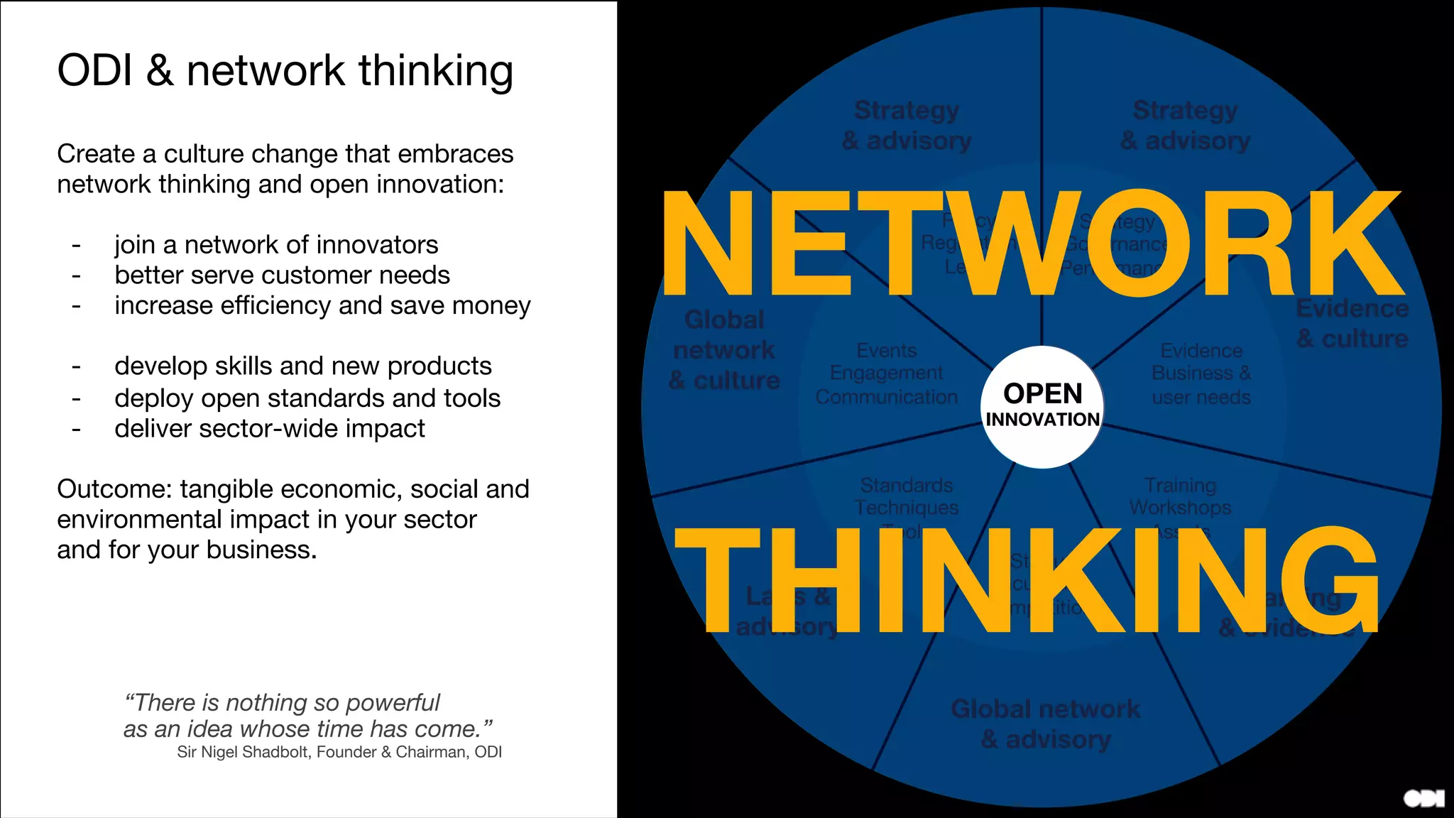 We help people embrace the network thinking that
stimulates open innovation:

-  join a network of innovators
-  better serve customer needs
-  increase eﬃciency and save money

-  develop skills and new products
-  deploy open standards and tools
-  deliver sector-wide impact 



“There is nothing so powerful  
as an idea whose time has come.” 
Sir Nigel Shadbolt, Founder & Chairman, ODI
Evidence
Research
Analysis


Training
Leaders lab
Data campus
Strategy
Leadership
Performance

Incubation
Acceleration
Competitions
Applied research
Open standards
Tech innovation
Policy
Regulation
Legislation

OPEN
INNOVATION
Communication
Network events
Media assets

 