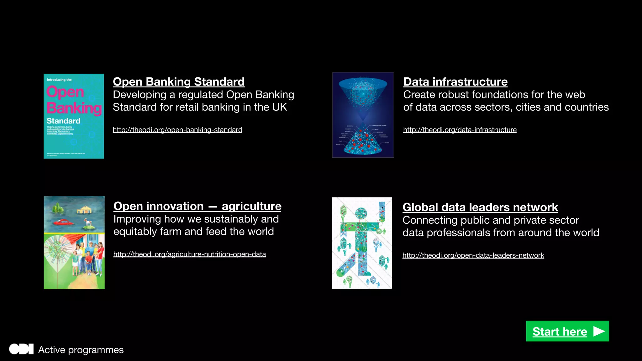 Active programmes
Global data leaders network
Connecting public and private sector  
data professionals from around the world

http://theodi.org/open-data-leaders-network 

Open cities working group
Developing open standards and  
robust data infrastructure for cities

http://theodi.org/smart-cities 

Open innovation — agriculture
Improving how we sustainably and  
equitably farm and feed the world

http://theodi.org/agriculture-nutrition-open-data 

Open transport working group
Developing open standards and robust 
data infrastructure for transportation

Open Banking Standard
Developing a regulated Open Banking
Standard for retail banking in the UK

http://theodi.org/open-banking-standard 

Start here
Data infrastructure
Create robust foundations for the web  
of data across sectors, cities and countries 

http://theodi.org/data-infrastructure 

 