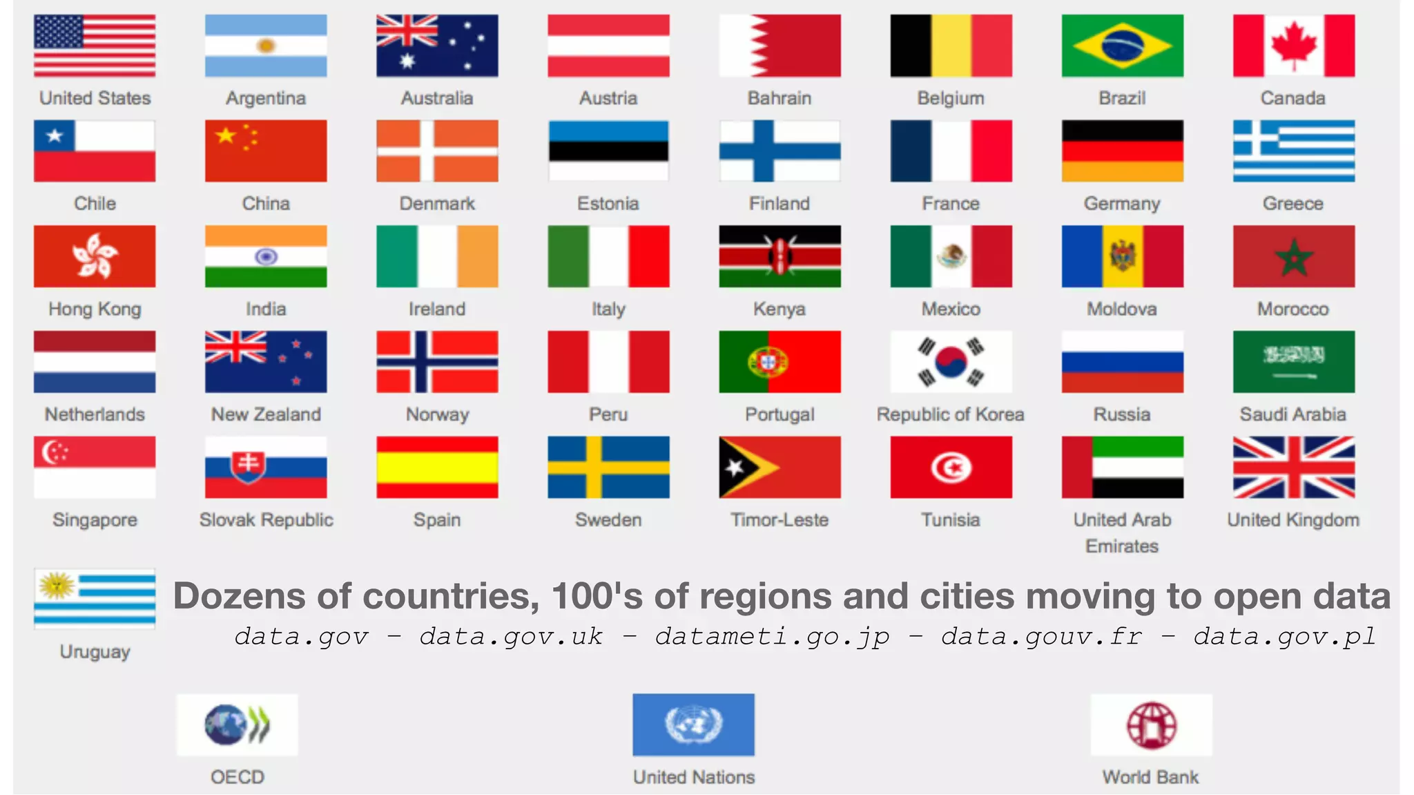Dozens of countries, 100's of regions and cities moving to open data
data.gov – data.gov.uk – datameti.go.jp – data.gouv.fr – data.gov.pl
 