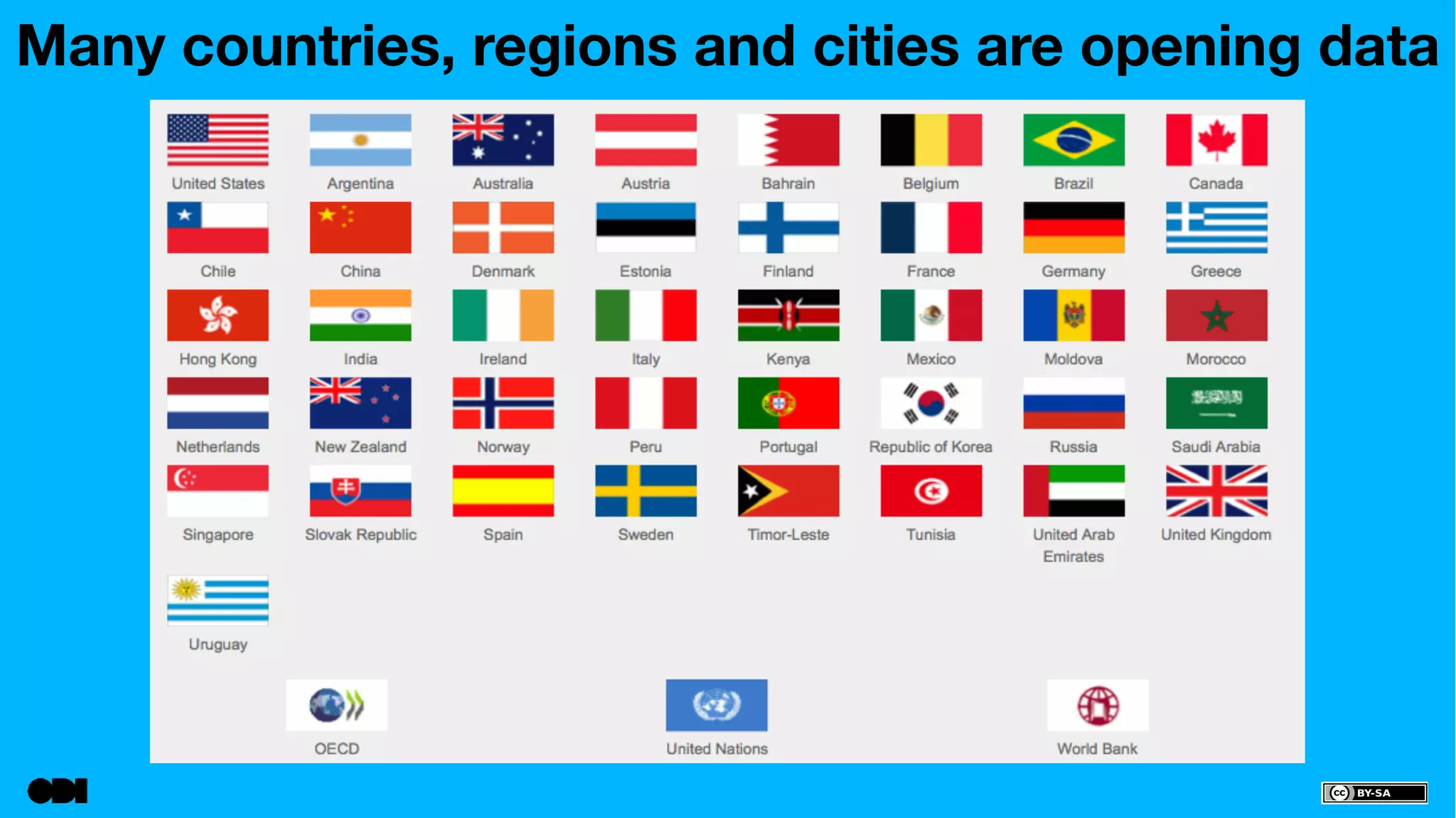 Many countries, regions and cities are opening data 
 